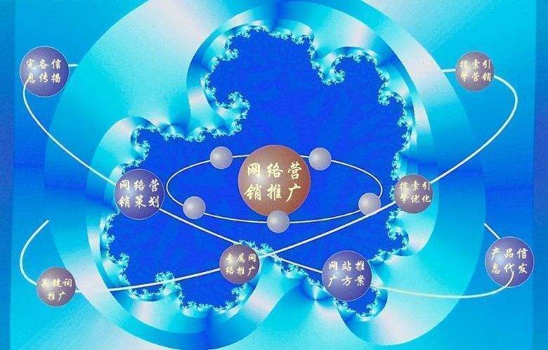 青神新媒体运营企业需要掌握的网络推广技巧有哪些